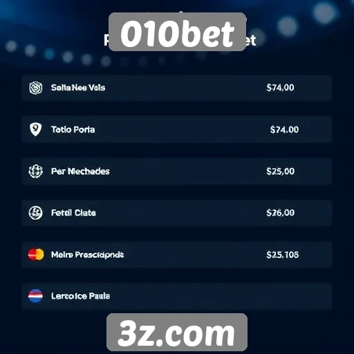 Métodos de pagamento aceitos no 010bet